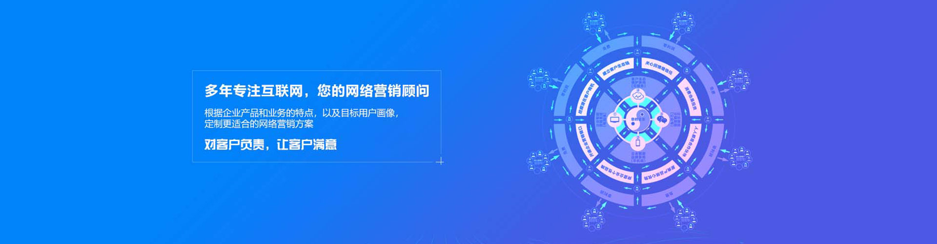 乐安sem代运营